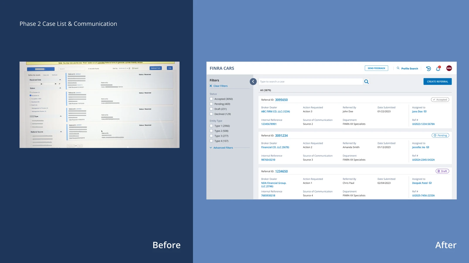 FINRA — Enterprise System interface overview